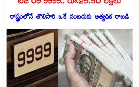 ఖైరతాబాద్: రాష్ట్రంలోనే తొలిసారిగా ఒక వాహన ఫ్యాన్సీ నంబరుకు ఏకంగా రూ.25.50 లక్షల రాబడి వచ్చింది.