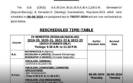 PU పరిధిలో డిగ్రీ పరీక్ష వాయిదా