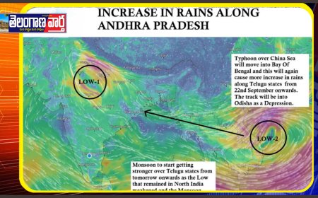 దూసుకు వస్తున్న లానినో