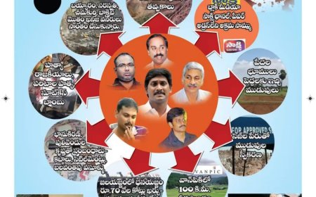 తిరుమల తిరుపతి స్పెషల్ కరస్పాండెంట్