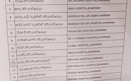 ముఖ్యమంత్రి సహాయ నిధి నుండి రిజెక్ట్ చేయబడిన హాస్పిటల్స్