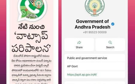 ఇది చంద్రబాబు మార్క గవర్నమెంట్