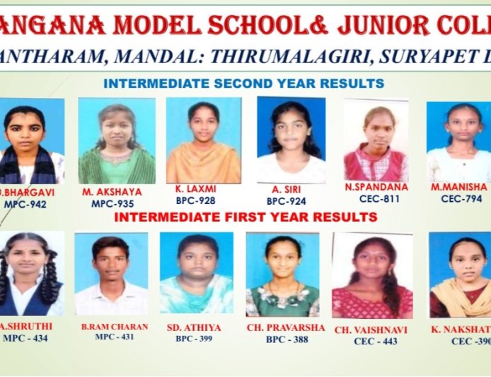 అనంతరం మోడల్ స్కూల్ విద్యార్థుల ప్రభంజనం