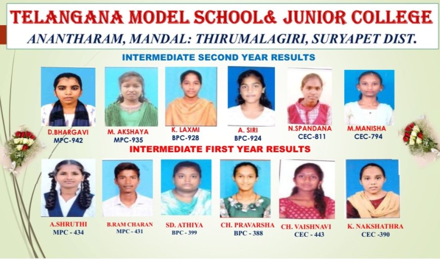 అనంతరం మోడల్ స్కూల్ విద్యార్థుల ప్రభంజనం