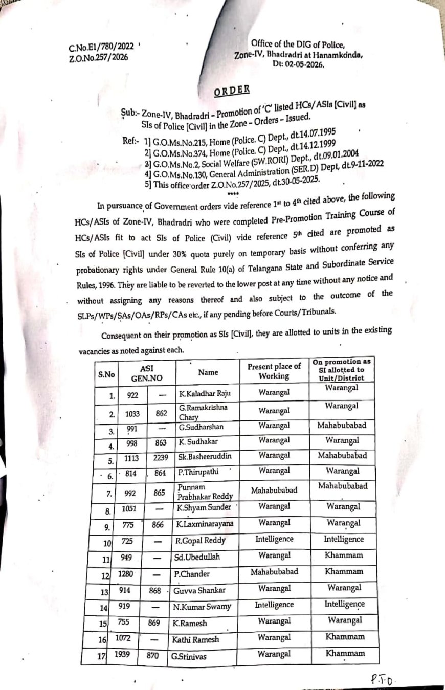 పోలీసులకు తీపి కబురు.. 25 మందికి ఎస్ఐలుగా పదోన్నతులు