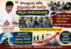 కొలువులకు తగిన నైపుణ్యాలతో కూడిన  విద్యను రూపొందించాలి
