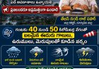 రాబోయే ఐదు రోజులు జిల్లాలో భారీ వర్షాలు
