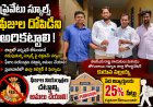 ప్రైవేటు స్కూల్స్ వసూలు చేస్తున్న ఫీజుల దోపిడీని అరికట్టాలి.
