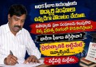 అధిక ఫీజుల నియంత్రణకు  విద్యార్థి సంఘాలు  ఉమ్మడిగా పోరాటం చేయాలి