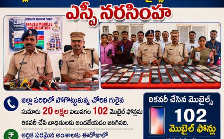 ప్రతి నెల 100 కు పైగా ఫోన్స్ రికవరీ చేస్తున్న జిల్లా పోలీస్