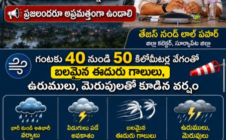 రాబోయే ఐదు రోజులు జిల్లాలో భారీ వర్షాలు