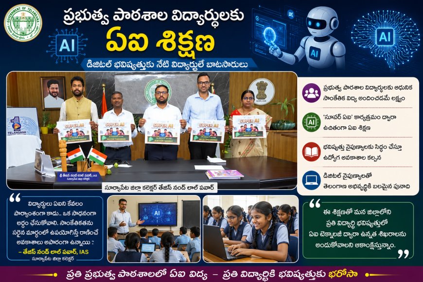 ప్రభుత్వ పాఠశాల విద్యార్థులకు ఏఐ శిక్షణ: సూర్యాపేట జిల్లా కలెక్టర్ తేజస్ నంద్ లాల్ పవార్