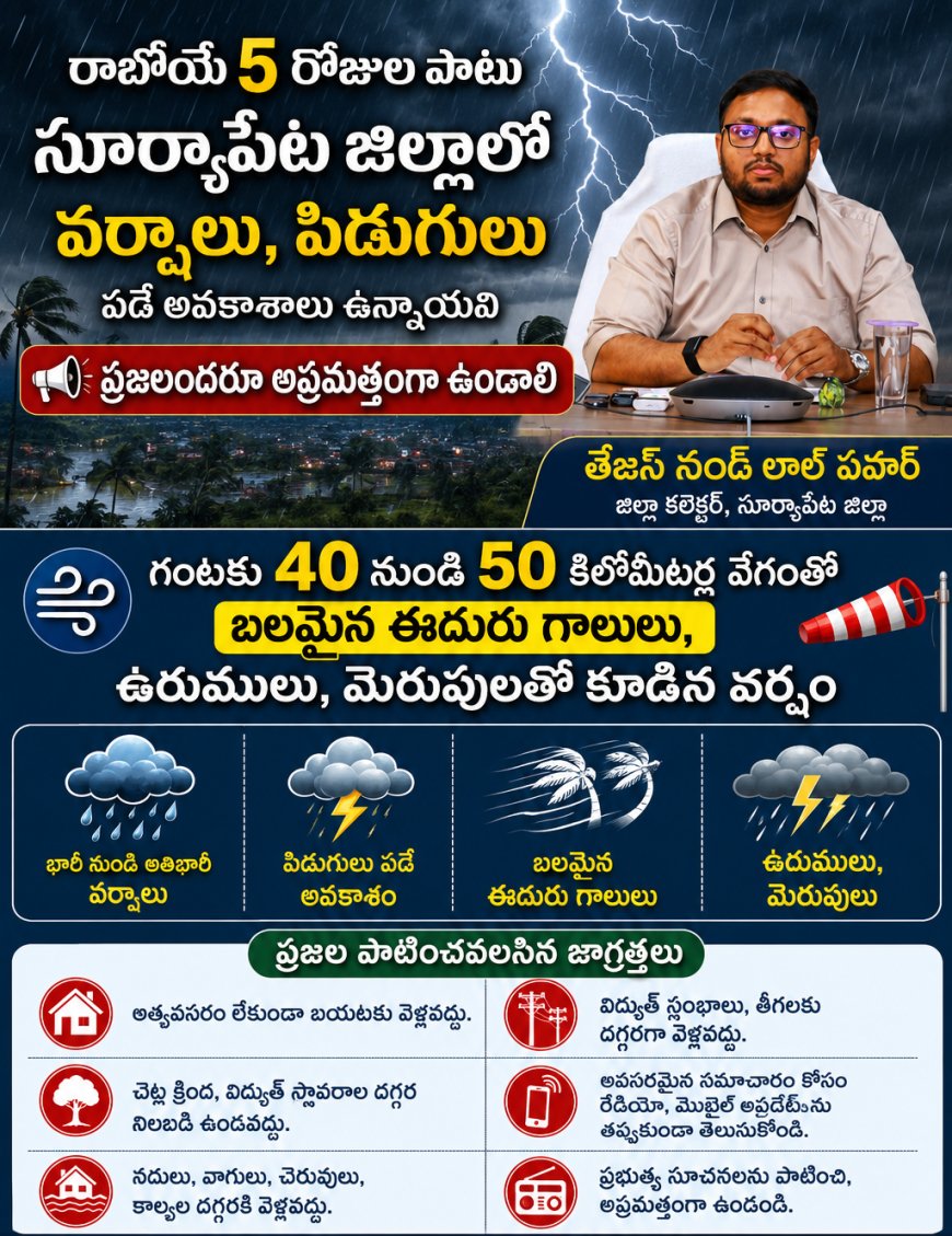 రాబోయే ఐదు రోజులు జిల్లాలో భారీ వర్షాలు