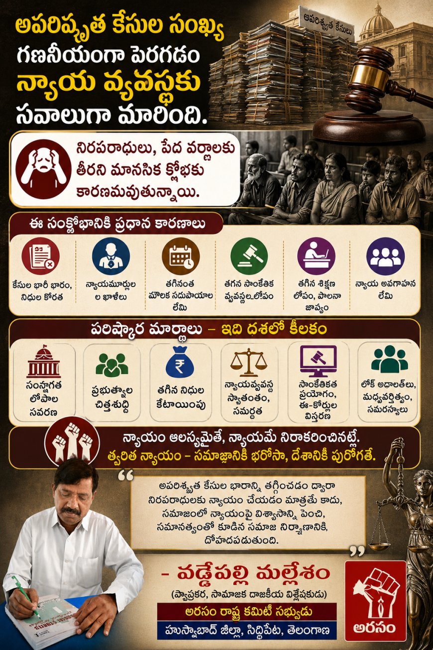 అపరిస్కృత కేసుల సంఖ్య గణనీయంగా పెరగడం  న్యాయ వ్యవస్థకు సవాలుగా మారింది