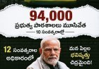 విద్యార్థుల కంటే కుక్కల పరిస్థితే బెటర్ అనే వ్యాఖ్యలు