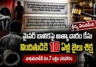 నల్లగొండ జిల్లా ఫోక్సో న్యాయస్థానం సంచలన తీర్పు